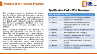 Purpose of the Training Program
This training program is developed to impart
specific skills to individuals who wish to perform
as a Web Developer the training program is
intended for imparting basic skill and knowledge.
It is based upon National occupation standards.
The National occupation standards have been
described in the following subsection of this
chapter.
After successful completion of training and
passing the assessment you will be issued a
certificate. This will prepare you to get employed
as a Web Developer in IT-ITeS companies.
Individuals in this job will be assigned one of the
many entry level roles in the IT industry including
support and help desk, testing, user interaction
design, maintenance, enhancement, development
and documentation. They will be responsible for
assisting in performing the key activities and tasks
involved in the assigned role.
Web Developer ( SSC/Q0503)
SSC/N0501 Contribute to the design of software
products and applications
SSC/N0503 Develop media content and graphic
designs for software products and
applications
SSC/N9001 Manage your work to meet requirements
SSC/N9002 Work effectively with colleagues
SSC/N9003 Maintain a healthy, safe and secure
working environment
SSC/N9004 Provide data/information in standard
formats
SSC/N9014 Maintain an inclusive, environmentally
sustainable workplace
Qualification Pack – Web Developer
 