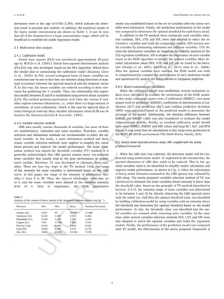 代表性论文电子版文件1.pdf