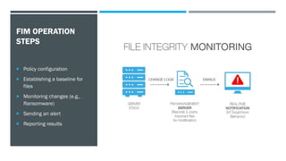 FIM OPERATION
STEPS
 Policy configuration
 Establishing a baseline for
files
 Monitoring changes (e.g.,
Ransomware)
 Sending an alert
 Reporting results
 