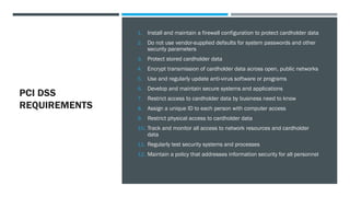 PCI DSS
REQUIREMENTS
1. Install and maintain a firewall configuration to protect cardholder data
2. Do not use vendor-supplied defaults for system passwords and other
security parameters
3. Protect stored cardholder data
4. Encrypt transmission of cardholder data across open, public networks
5. Use and regularly update anti-virus software or programs
6. Develop and maintain secure systems and applications
7. Restrict access to cardholder data by business need to know
8. Assign a unique ID to each person with computer access
9. Restrict physical access to cardholder data
10. Track and monitor all access to network resources and cardholder
data
11. Regularly test security systems and processes
12. Maintain a policy that addresses information security for all personnel
 