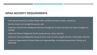 HIPAA SECURITY REQUIREMENTS
1. Follow general security principles (Protect ePHI, Identify and protect threats, compliance)
2. Identify, Analyze and manage the security risks
3. Implement Administrative Safeguards (Security management process and personnel, Asset management,
training)
4. Implement Physical Safeguards (Facility access security, Device security)
5. Implement Technical Safeguards (Access Controls, Audit Controls, Integrity Controls, Transmission Security)
6. Implement Organizational Controls (Roles and responsibilities, Contractual requirements, Policies and
Standards)
 