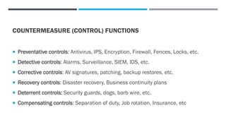 COUNTERMEASURE (CONTROL) FUNCTIONS
 Preventative controls: Antivirus, IPS, Encryption, Firewall, Fences, Locks, etc.
 Detective controls: Alarms, Surveillance, SIEM, IDS, etc.
 Corrective controls: AV signatures, patching, backup restores, etc.
 Recovery controls: Disaster recovery, Business continuity plans
 Deterrent controls: Security guards, dogs, barb wire, etc.
 Compensating controls: Separation of duty, Job rotation, Insurance, etc
 