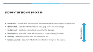 INCIDENT RESPONSE PROCESS
 Preparation – Ensure skills and resources are available to effectively respond to any incident.
 Identification – Detect incidents in several ways, (e.g. phone call, monitoring).
 Containment – Isolate the incident and prevent further damage.
 Remediation – Determine cause and symptoms of incident, act to remediate.
 Recovery – Restore to normal state and operational use.
 Lessons Learned – Document / Debrief incident details to improve the process.
Communication
 