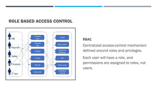 ROLE BASED ACCESS CONTROL
RBAC
Centralized access-control mechanism
defined around roles and privileges.
Each user will have a role, and
permissions are assigned to roles, not
users.
 