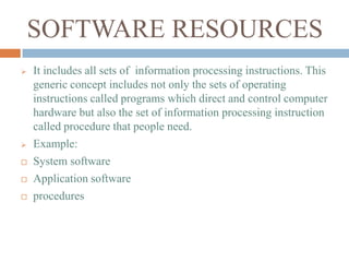 1. Components of Information Systems.pdf