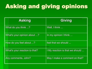 1.  asking-for-and-giving-opinions (1).ppt