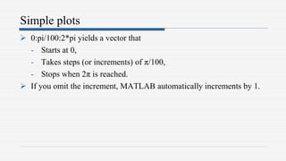 1. Introduction.pptx