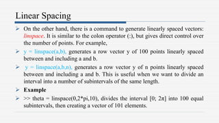 Matlab Linspace Format 1. Introduction.pptx
