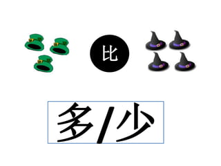 数学 1年级 比较数目.pptx