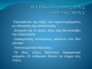 -Εξασφάλιση της ισχύς του οργανογράμματος
με απόρριψη της επικοινωνίας
- Σύγχυση για το ποιος, πότε, πως θα αναλάβει
την επικοινωνία
- Διαφορετικές αντιδράσεις απέναντι στο ίδιο
μήνυμα
- Επαγγελματική διάλεκτος
- Οι ίδιες λέξεις δηλώνουν διαφορετικά
νοήματα. Οι άνθρωποι δίνουν το νόημα στις
λέξεις
 
