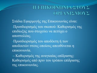 Στάδια Εφαρμογής της Επικοινωνίας είναι:
-Προσδιορισμός του σκοπού: Καθορισμός της
επιδίωξης που στοχεύει να πετύχει ο
αποστολέας.
-Προσδιορισμός του αποδέκτη ή των
αποδεκτών στους οποίους απευθύνεται η
επικοινωνία.
-- Καθορισμός της αναγκαίας επίδρασης:
Καθορισμός από πριν του τρόπου επίδρασης
της επικοινωνίας.
 