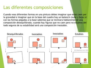La composicion en la pintura | PPTX