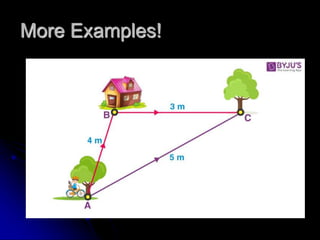 Distance Physics Examples