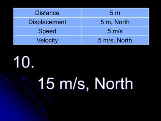 1. Distance,_Displacement,_Speed,_and_Velocity.ppt