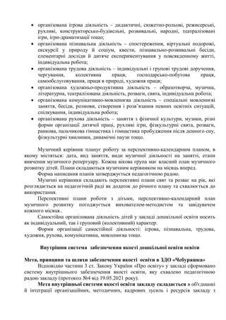 Різдвяні свята написання