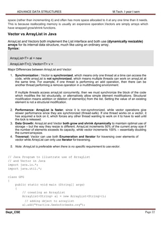 1-5 ADS Notes.pdf