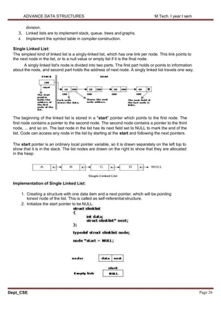 Ads Note 1-5 ADS Notes.pdf