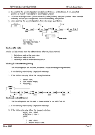 Ads Note 1-5 ADS Notes.pdf