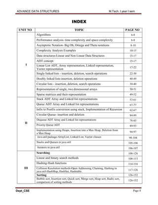 Ads Note 1-5 ADS Notes.pdf