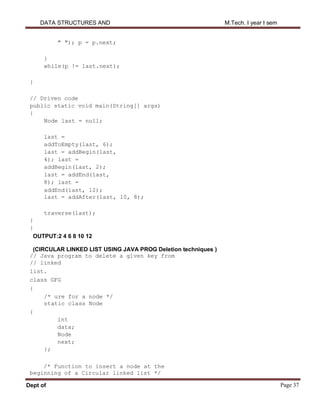 Ads Note 1-5 ADS Notes.pdf