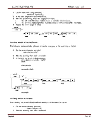 Ads Note 1-5 ADS Notes.pdf