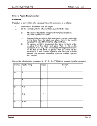 Ads Note 1-5 ADS Notes.pdf