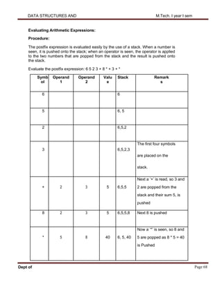 Ads Note 1-5 ADS Notes.pdf