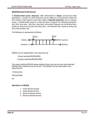 Ads Note 1-5 ADS Notes.pdf
