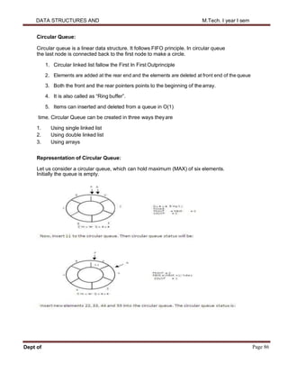 Ads Note 1-5 ADS Notes.pdf
