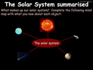 03/04/2023
The Solar System summarised
What makes up our solar system? Complete the following mind
map with what you now about each object:
The solar system
 