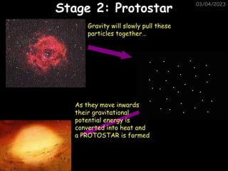03/04/2023
Gravity will slowly pull these
particles together…
As they move inwards
their gravitational
potential energy is
converted into heat and
a PROTOSTAR is formed
Stage 2: Protostar
 