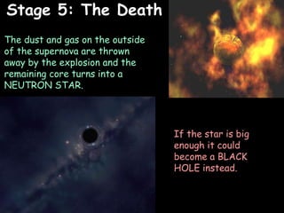 03/04/2023
The dust and gas on the outside
of the supernova are thrown
away by the explosion and the
remaining core turns into a
NEUTRON STAR.
If the star is big
enough it could
become a BLACK
HOLE instead.
Stage 5: The Death
 