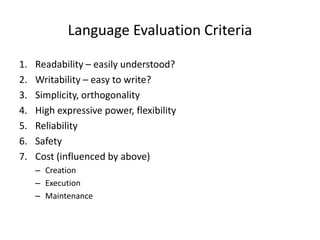 Language Evaluation Criteria
1. Readability – easily understood?
2. Writability – easy to write?
3. Simplicity, orthogonality
4. High expressive power, flexibility
5. Reliability
6. Safety
7. Cost (influenced by above)
– Creation
– Execution
– Maintenance
 