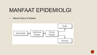 2. Natural history of disease
 