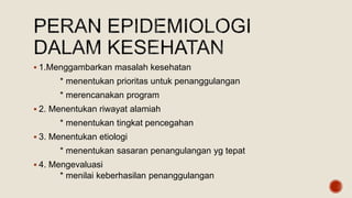  1.Menggambarkan masalah kesehatan
* menentukan prioritas untuk penanggulangan
* merencanakan program
 2. Menentukan riwayat alamiah
* menentukan tingkat pencegahan
 3. Menentukan etiologi
* menentukan sasaran penangulangan yg tepat
 4. Mengevaluasi
* menilai keberhasilan penanggulangan
 