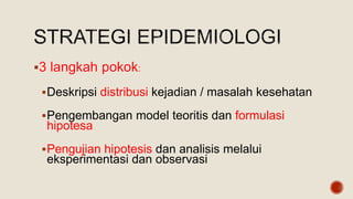 3 langkah pokok:
Deskripsi distribusi kejadian / masalah kesehatan
Pengembangan model teoritis dan formulasi
hipotesa
Pengujian hipotesis dan analisis melalui
eksperimentasi dan observasi
 