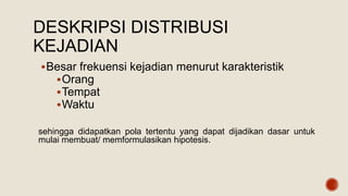 DESKRIPSI DISTRIBUSI
KEJADIAN
Besar frekuensi kejadian menurut karakteristik
Orang
Tempat
Waktu
sehingga didapatkan pola tertentu yang dapat dijadikan dasar untuk
mulai membuat/ memformulasikan hipotesis.
 