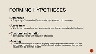 FORMING HYPOTHESES
Difference
 Frequency of disease is different under two separate circumstances
Agreement
 A factor is common to a number circumstances that are associated with disease
Concomitant variation
 Its frequency varies with frequency of disease
Analogy
 Distribution of disease may be sufficiently similar to that other disease that has
been more completely and successfully investigated as to suggest that certain
causes may be common in both
 
