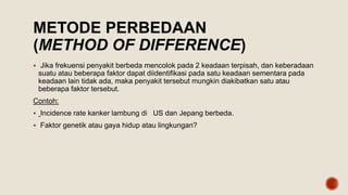 METODE PERBEDAAN
(METHOD OF DIFFERENCE)
 Jika frekuensi penyakit berbeda mencolok pada 2 keadaan terpisah, dan keberadaan
suatu atau beberapa faktor dapat diidentifikasi pada satu keadaan sementara pada
keadaan lain tidak ada, maka penyakit tersebut mungkin diakibatkan satu atau
beberapa faktor tersebut.
Contoh:
 Incidence rate kanker lambung di US dan Jepang berbeda.
 Faktor genetik atau gaya hidup atau lingkungan?
 