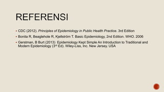  CDC (2012). Principles of Epidemiology in Public Health Practice. 3rd Edition
 Bonita R, Beaglehole R, Kjellström T. Basic Epidemiology, 2nd Edition. WHO. 2006
 Gerstman, B Burt (2013) Epidemiology Kept Simple An Introduction to Traditional and
Modern Epidemiology (3rd Ed). Wiley-Liss, Inc. New Jersey. USA
 