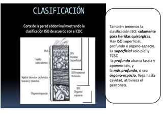 También tenemos la
clasificación ISO: solamente
para heridas quirúrgicas.
Hay ISO superficial,
profundo y órgano-espacio.
La superficial solo piel y
TCSC
la profunda abarca fascia y
aponeurosis, y
la más profunda, o sea
órgano-espacio, llega hasta
cavidad, atraviesa el
peritoneo.
 