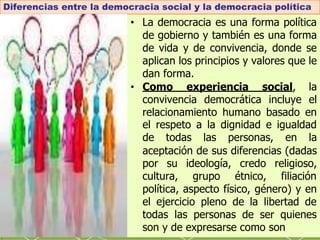 1. DIFERENCIAS ENTRE LA DEMOCRACIA SOCIAL Y LA DEMOCRACIA POLÍTICA.docx