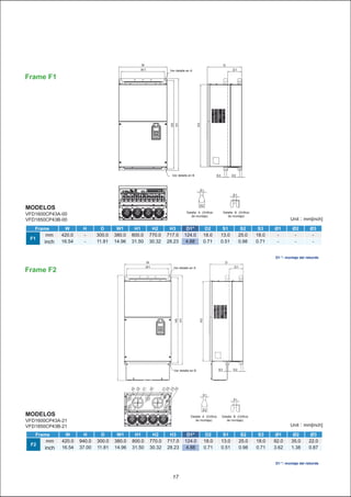 D1 *: montaje del reborde
D1 *: montaje del reborde
17
Frame F1
MODELOS
VFD1600CP43A-00
VFD1850CP43B-00 Unit：mm[inch]
Frame W H D W1 H1 H2 H3 D1* D2 S1 S2 S3 Ø1 Ø2 Ø3
F1
mm 420.0 - 300.0 380.0 800.0 770.0 717.0 124.0 18.0 13.0 25.0 18.0 - - -
inch 16.54 - 11.81 14.96 31.50 30.32 28.23 4.88 0.71 0.51 0.98 0.71 - - -
MODELOS
VFD1600CP43A-21
VFD1850CP43B-21 Unit：mm[inch]
Frame W H D W1 H1 H2 H3 D1* D2 S1 S2 S3 Ø1 Ø2 Ø3
F2
mm 420.0 940.0 300.0 380.0 800.0 770.0 717.0 124.0 18.0 13.0 25.0 18.0 92.0 35.0 22.0
inch 16.54 37.00 11.81 14.96 31.50 30.32 28.23 4.88 0.71 0.51 0.98 0.71 3.62 1.38 0.87
Frame F2
Detalle A (Orificio
de montaje)
Detalle A (Orificio
de montaje)
Detalle B (Orificio
de montaje)
Detalle B (Orificio
de montaje)
Ver detalle en A
Ver detalle en A
Ver detalle en B
Ver detalle en B
 