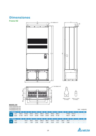 20
Dimensiones
Frame H2
MODELOS
VFD3150CP43C-00
VFD3550CP43C-00
VFD4000CP43C-00 Unit：mm[inch]
Frame W H D W1 W2 W3 W4 W5 W6 H1 H2 H3 H4
H2
mm 700.0 1745.0 404.0 630.0 500.0 630.0 760.0 800.0 - 1729.0 1701.6 - -
inch 27.56 68.70 15.91 24.80 19.69 24.80 29.92 31.50 - 68.07 66.99 - -
Frame H5 D1 D2 D3 D4 D5 D6 S1 S2 S3 Ø1 Ø2 Ø3
H2
mm - 51.0 38.0 65.0 204.0 68.0 137.0 13.0 26.5 25.0 - - -
inch - 2.01 1.50 2.56 8.03 2.68 5.39 0.51 1.04 0.98 - - -
Ver detalle en B
Ver detalle en A
S1
S1
S2
Detalle A (Orificio
de montaje)
Detalle B (Orificio
de montaje)
 