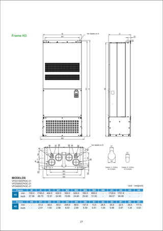 Ver detalle en B
Ver detalle en A
21
Frame H3
MODELOS
VFD3150CP43C-21
VFD3550CP43C-21
VFD4000CP43C-21 Unit：mm[inch]
Frame W H D W1 W2 W3 W4 W5 W6 H1 H2 H3 H4
H3
mm 700.0 1745.0 404.0 630.0 500.0 630.0 760.0 800.0 - 1729.0 1701.6 - -
inch 27.56 68.70 15.91 24.80 19.69 24.80 29.92 31.50 - 68.07 66.99 - -
Frame H5 D1 D2 D3 D4 D5 D6 S1 S2 S3 Ø1 Ø2 Ø3
H3
mm - 51.0 38.0 65.0 204.0 68.0 137.0 13.0 26.5 25.0 22.0 34.0 117.5
inch - 2.01 1.50 2.56 8.03 2.68 5.39 0.51 1.04 0.98 0.87 1.34 4.63
S1
S1
S2
Detalle A (Orificio
de montaje)
Detalle B (Orificio
de montaje)
 
