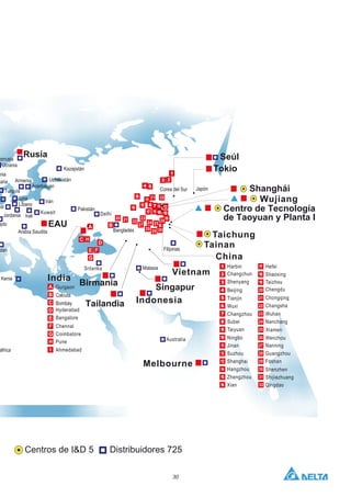Pune
H
H
Global Operations
Russia
Melbourne
Myanmar
Iraq
I
I Ahmedabad
Thailand
Vietnam
Indonesia
32 Qingdao
31 32
R&D Centers 5 Distributors 725
Singapore
Delhi
Seoul
Tokyo
key
Iran
Syria
Saudi Arabia
Pakistan
India
Srilanka
Bangladesh
Malaysia
Wujiang
Shanghai
South Korea Japan
Taoyuan
Technology Center
& Plant I
Tainan
Philippines
Australia
Harbin
Changchun
Shenyang
Beijing
China
aine
Azerbaijan
Armenia
Jordan
Gurgaon
Kolkata
Mumbai
Hyderabad
Bangalore
Chennai
Coimbatore
Kazakhstan
Uzbekistan
Lebanon
Kuwait
Tianjin
Ningbo
Subei
Suzhou
Wuxi
Changzhou
Jinan
Zhengzhou
Shanghai
Hangzhou
Xian
Guangzhou
Nanning
Wenzhou
Foshan
Shenzhen
Hefei
Nanchang
Shaoxing
Taizhou
Wuhan
Changsha
Chongqing
Chengdu
Xiamen
Shijiazhuang
Taiyuan
Taichung
UAE
30
Pune
H
H
Global Operations
Rusia
Melbourne
Birmania
Irak
I
I Ahmedabad
Tailandia
Vietnam
Indonesia
32 Qingdao
31 32
Singapur
Delhi
Seúl
Tokio
Kenia
Turquía
nia
Irán
Siria
él
ipto
Arabia Saudita
Pakistán
India
Srilanka
Bangladés
Malasia
Wujiang
Shanghái
Corea del Sur Japón
Centro de Tecnología
de Taoyuan y Planta I
Tainan
Filipinas
Australia
Harbin
Changchun
Shenyang
Beijing
China
Ucrania
Azerbaiyán
Armenia
Jordania
Gurgaon
Calcuta
Bombay
Hyderabad
Bangalore
Chennai
Coimbatore
Kazajistán
Uzbekistán
Líbano
Kuwait
s
Tianjin
Ningbo
Subei
Suzhou
Wuxi
Changzhou
Jinan
Zhengzhou
Shanghai
Hangzhou
Xian
Guangzhou
Nanning
Wenzhou
Foshan
Shenzhen
Hefei
Nanchang
Shaoxing
Taizhou
Wuhan
Changsha
Chongqing
Chengdu
Xiamen
Shijiazhuang
Taiyuan
Taichung
EAU
Centros de I&D 5 Distribuidores 725
orrusia
aria
dán
áfrica
 