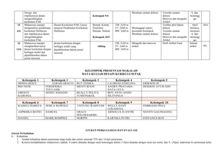 1 Rps Desain Kurikulum Pak 28022023 Docx
