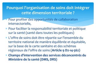  Pour profiter des opportunités de collaboration
intersectorielle,
 Pour faciliter la responsabilité territoriale et politique
sur la santé (santé dans toutes les politiques)
 L’offre de soins doit être répartie sur l’ensemble du
territoire national de manière équilibrée et équitable,
sur la base de la carte sanitaire et des schémas
régionaux de l’offre de soins (Article 9 D2-14-562)
 Champs d’intervention des services déconcentrés du
Ministère de la santé (DMS, DRS)
Pourquoi l’organisation de soins doit intégrer
cette dimension territoriale ?
 