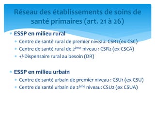  ESSP en milieu rural
 Centre de santé rural de premier niveau: CSR1 (ex CSC)
 Centre de santé rural de 2ème niveau : CSR2 (ex CSCA)
 +/-Dispensaire rural au besoin (DR)
 ESSP en milieu urbain
 Centre de santé urbain de premier niveau : CSU1 (ex CSU)
 Centre de santé urbain de 2ème niveau: CSU2 (ex CSUA)
Réseau des établissements de soins de
santé primaires (art. 21 à 26)
 