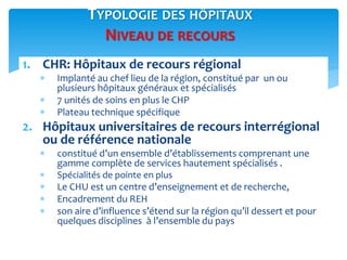 1. CHR: Hôpitaux de recours régional
 Implanté au chef lieu de la région, constitué par un ou
plusieurs hôpitaux généraux et spécialisés
 7 unités de soins en plus le CHP
 Plateau technique spécifique
2. Hôpitaux universitaires de recours interrégional
ou de référence nationale
 constitué d’un ensemble d’établissements comprenant une
gamme complète de services hautement spécialisés .
 Spécialités de pointe en plus
 Le CHU est un centre d’enseignement et de recherche,
 Encadrement du REH
 son aire d’influence s’étend sur la région qu’il dessert et pour
quelques disciplines à l’ensemble du pays
TYPOLOGIE DES HÔPITAUX
NIVEAU DE RECOURS
 
